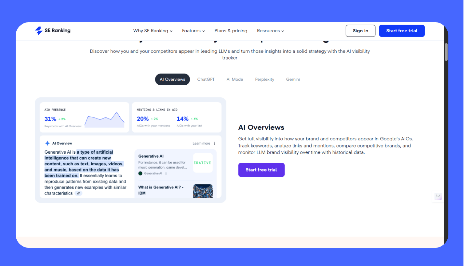 Screenshot of SE Ranking's AI Search Visibility Tools, displaying metrics for 'AI Overviews' with data on AI Overviews presence (31%), mentions (20%), and links (14%). It also includes definitions for AI Overview and Generative AI, demonstrating deep insights into brand and competitor performance within large language models.