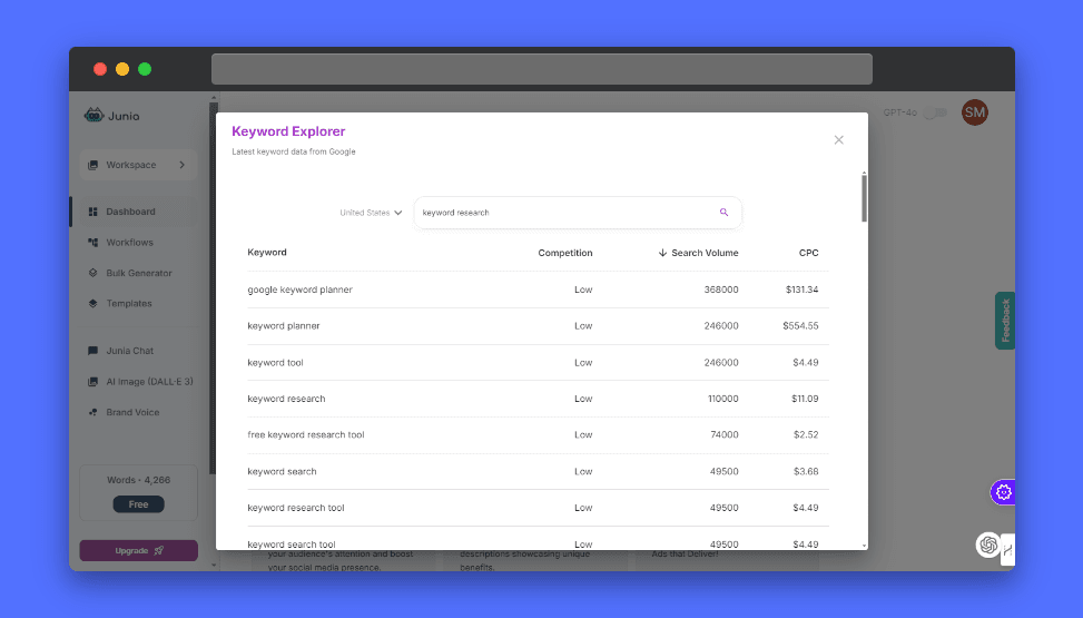 Screenshot of Junia AI's Keyword Explorer tool. Shows search results for "keyword research" with columns for Keyword, Competition (Low), Search Volume, and CPC. Highlights real-time data from Google and a user-friendly interface for SEO keyword research.