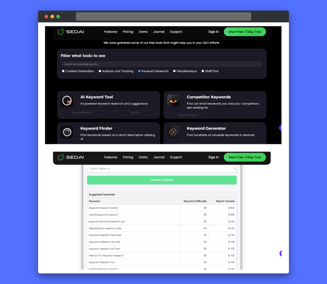 Screenshot of SEO.ai website showcasing free SEO tools. Highlights categories for Content Generation, Analysis and Tracking, Keyword Research, and Miscellaneous. Shows specific tools like AI Keyword Tool, Competitor Keywords, Keyword Finder, and Keyword Generator. Interface includes navigation for Features, Pricing, Demo, Journal, Support, Sign In, and a Start Free 7-Day Trial call to action.