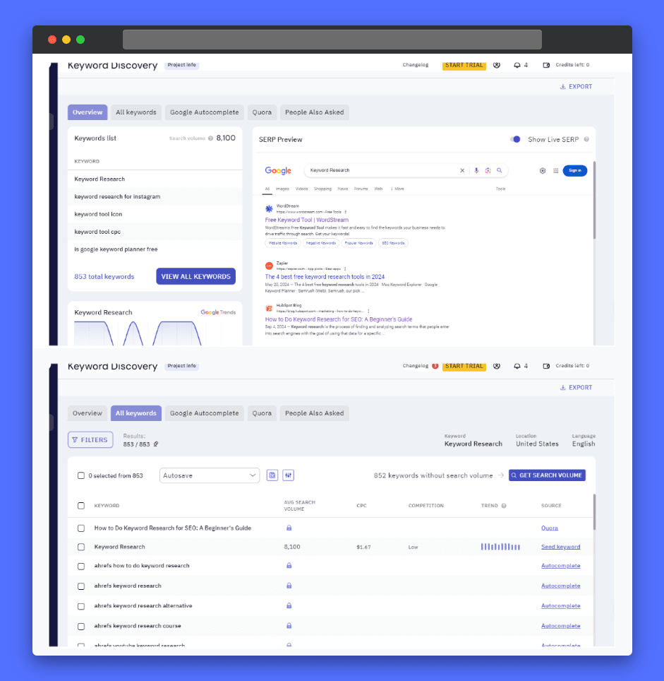 Collage of two screenshots from Keyword Insights.ai. Top screenshot shows the 'Overview' tab with a search bar and options for 'All Keywords,' 'Google Autocomplete,' 'Quora,' and 'People Also Asked.' Bottom screenshot shows the 'All Keywords' tab with filters, a list of keywords, search volume, competition, and cost-per-click (CPC) data. Highlights the platform's focus on live SERP analysis and keyword research.