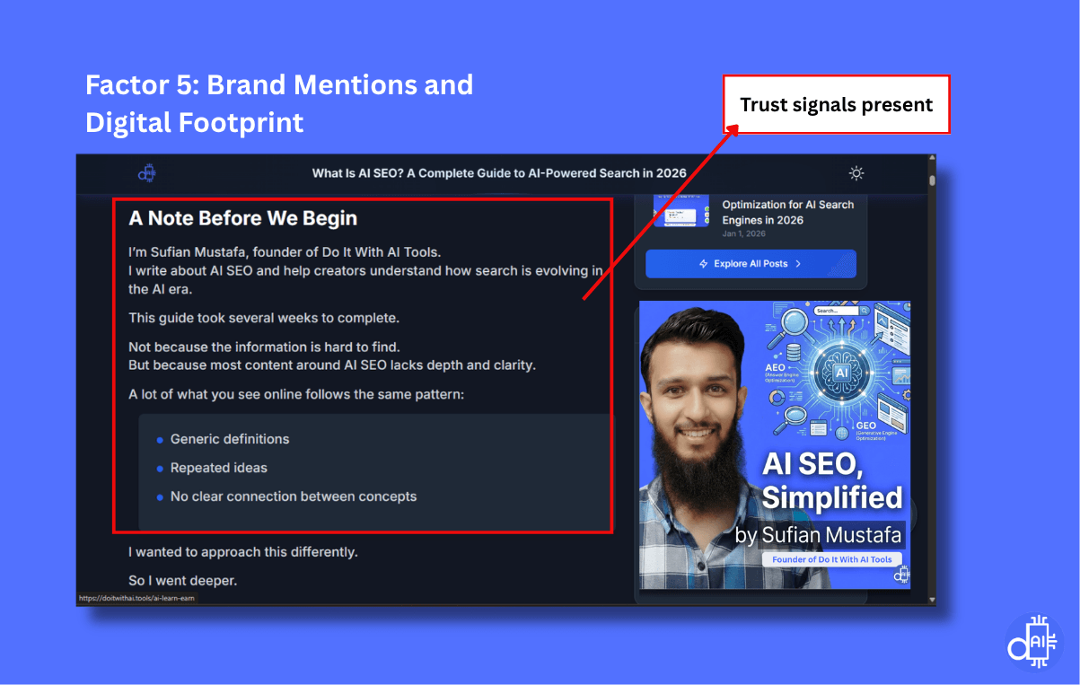 An annotated screenshot titled "Factor 5: Brand Mentions and Digital Footprint" showcasing a guide's introduction by Sufian Mustafa. A red box highlights text describing the depth and clarity of the content, with an arrow pointing to a callout: "Trust signals present." Beside the text, a personal brand graphic for "AI SEO, Simplified" is visible. This visual illustrates how personal credentials and brand presence across various digital platforms act as modern authority signals that AI systems evaluate beyond traditional backlink metrics.
