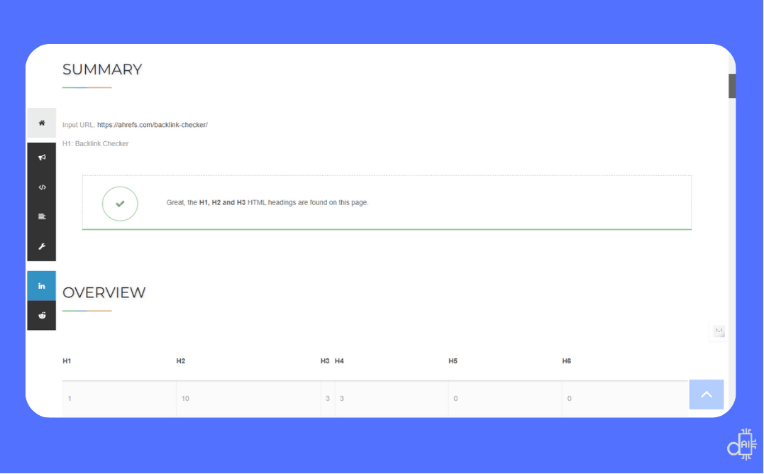 A high-fidelity screenshot on a blue background showing the SEO Review Tools interface performing a complete heading structure analysis for a specific URL. The visual displays a green checkmark confirming that the H1, H2, and H3 tags are correctly found on the page, followed by an "Overview" table that counts and organizes the total number of heading tags used. This interface highlights how technical audit tools can validate your page hierarchy to ensure it meets both SEO standards and AI parsing requirements.