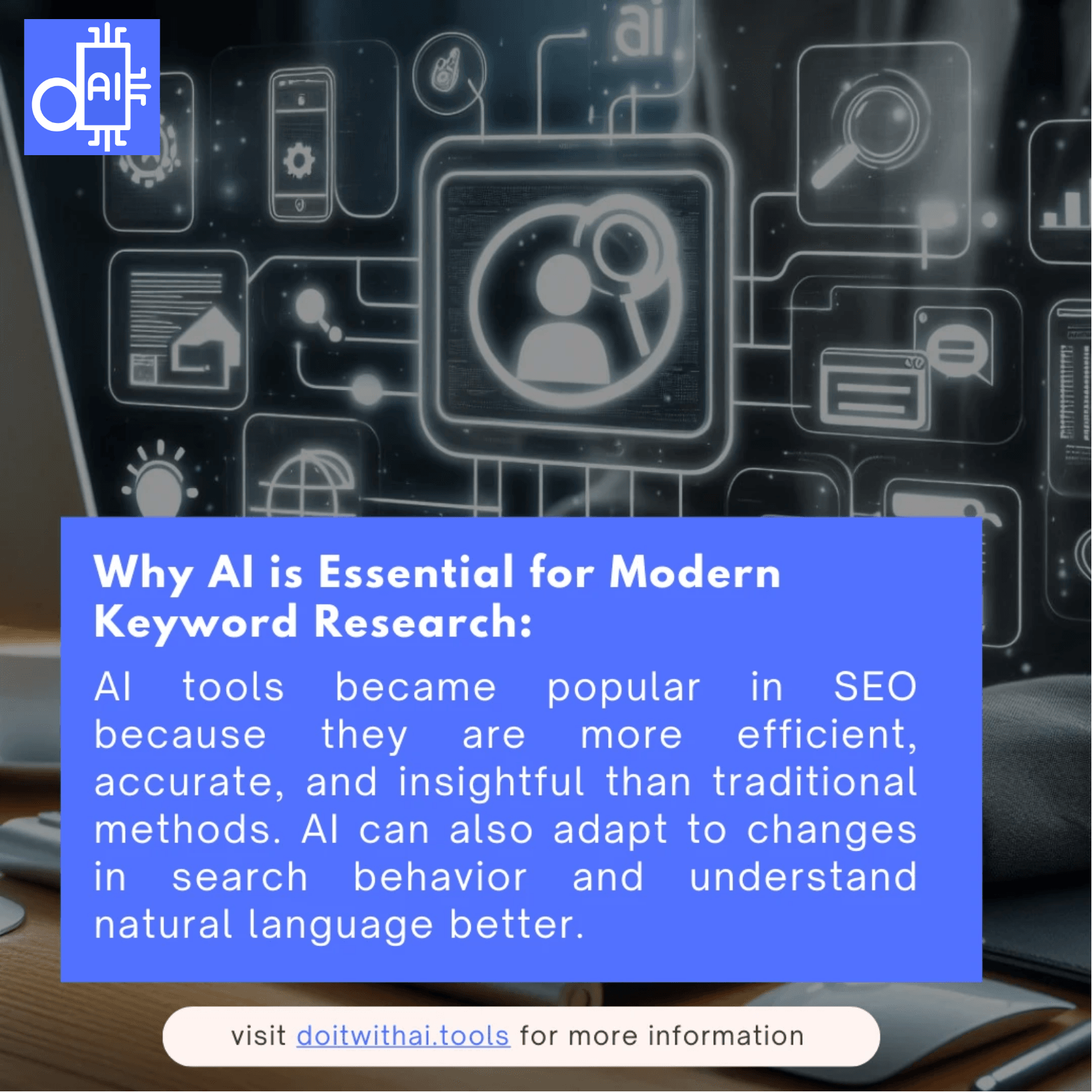 Text overlay 'Why AI is Essential for Modern Keyword Research:' explaining AI tools are more efficient, accurate, and insightful than traditional methods, adapting to search behavior and understanding natural language, set against a blurred background of digital icons and a laptop.