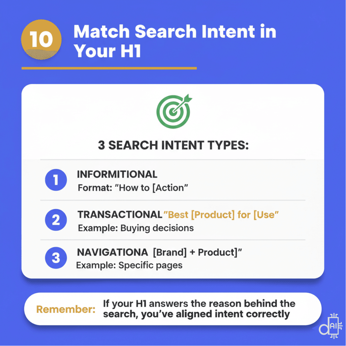 A professional SEO infographic on a blue background titled Match Search Intent in Your H1. The visual features a target icon and breaks down three specific search intent types: Informational (using "How to" formats), Transactional (focusing on "Best" product comparisons for buying decisions), and Navigational (linking brand names with specific products). A "Remember" box at the bottom emphasizes that correctly aligning intent means your h1 title directly answers the underlying reason behind a user's search query.