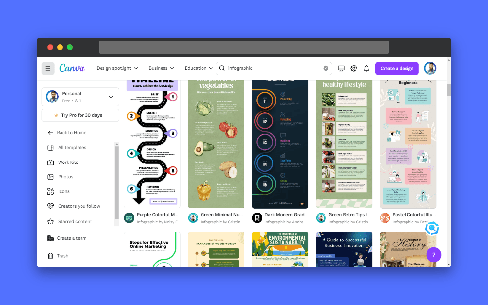 Screenshot of Canva's infographic template library. Displays various infographic designs with different themes like marketing, money management, sustainability, and history. Shows options for personal and business use, and a "Create a design" button.